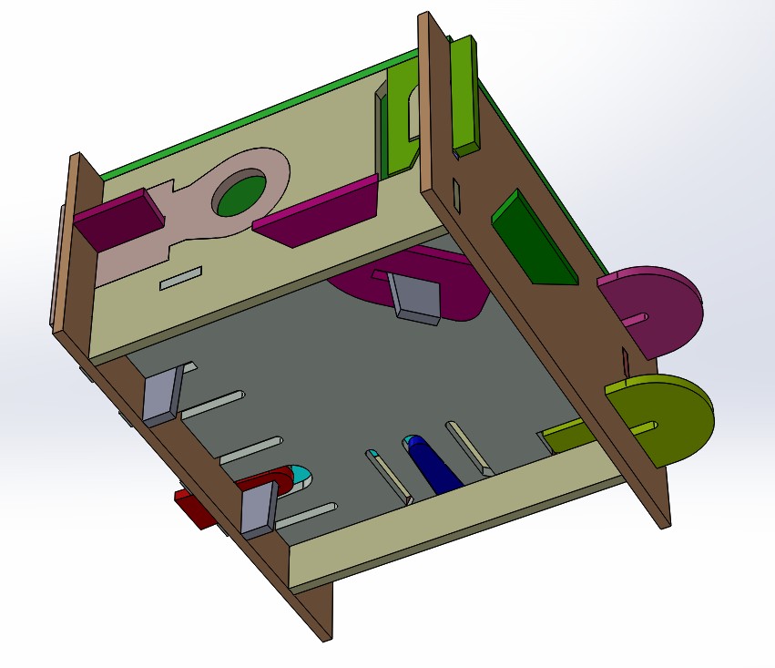 overview 1